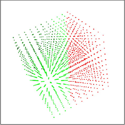 Figure 1 for Solving Black-Box Optimization Challenge via Learning Search Space Partition for Local Bayesian Optimization