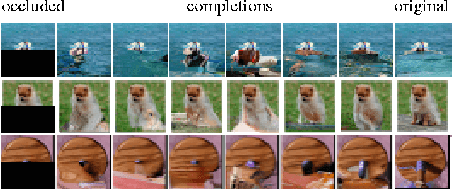 Figure 1 for Pixel Recurrent Neural Networks