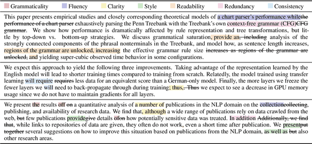 Figure 3 for Towards Automated Document Revision: Grammatical Error Correction, Fluency Edits, and Beyond