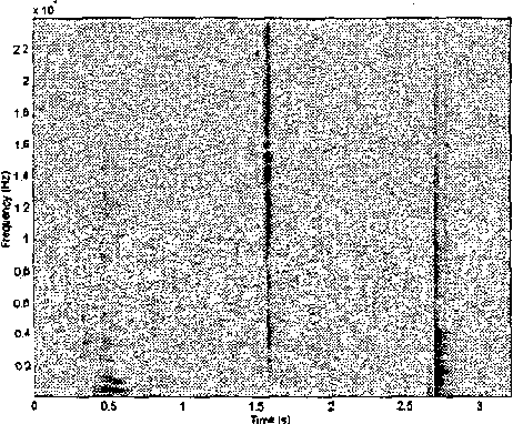 Figure 4 for Robust Sound Source Localization Using a Microphone Array on a Mobile Robot