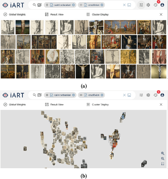 Figure 2 for iART: A Search Engine for Art-Historical Images to Support Research in the Humanities