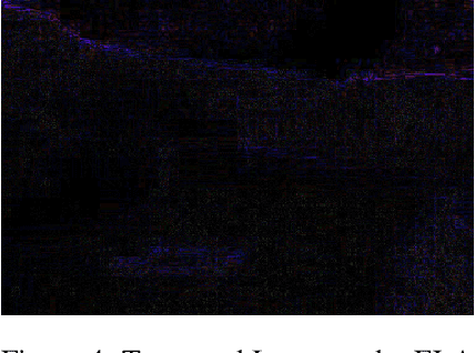 Figure 4 for Detection of Tool based Edited Images from Error Level Analysis and Convolutional Neural Network