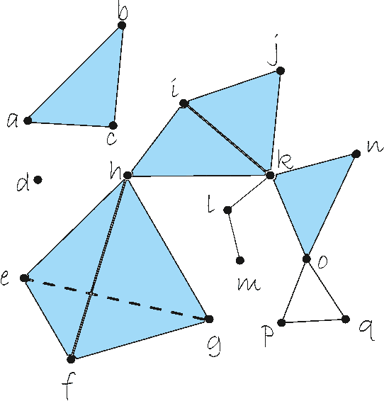 Figure 1 for Two-hidden-layer Feedforward Neural Networks are Universal Approximators: A Constructive Approach