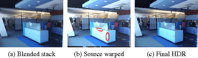 Figure 4 for Locally Non-rigid Registration for Mobile HDR Photography