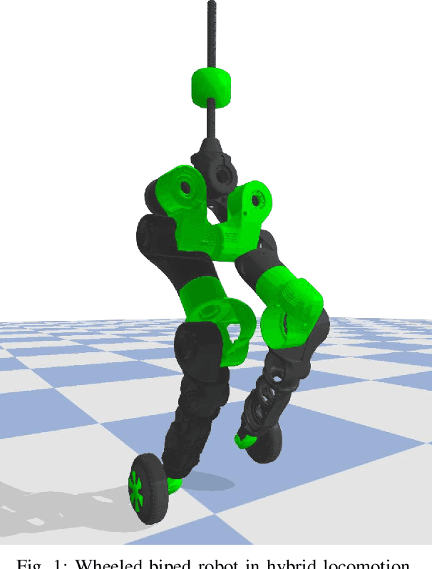 Figure 1 for Online Dynamic Motion Planning and Control for Wheeled Biped Robots