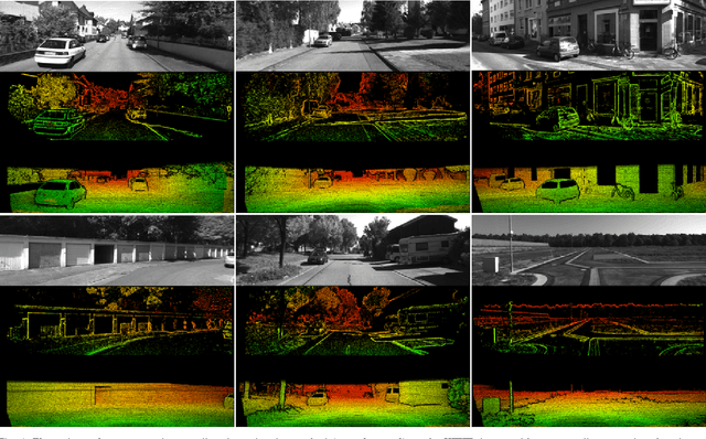 Figure 4 for High-Performance and Tunable Stereo Reconstruction