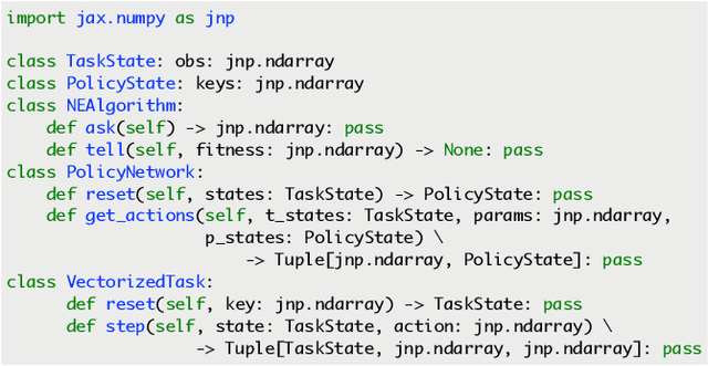 Figure 4 for EvoJAX: Hardware-Accelerated Neuroevolution