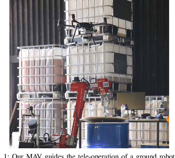 Figure 1 for Autonomous Flight in Unknown GNSS-denied Environments for Disaster Examination