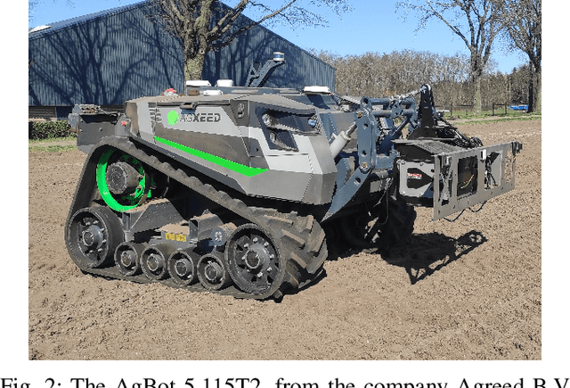 Figure 2 for Fields2Cover: An open-source coverage path planning library for unmanned agricultural vehicles