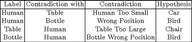 Figure 2 for Reasoning and Algorithm Selection Augmented Symbolic Segmentation