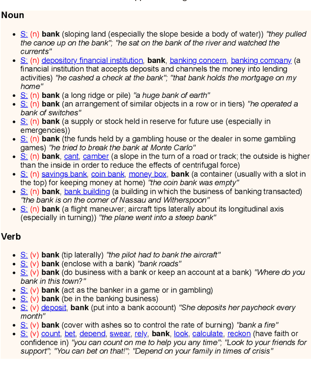 Figure 1 for A Novel Word Sense Disambiguation Approach Using WordNet Knowledge Graph