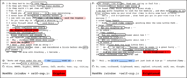 Figure 4 for The Goldilocks Principle: Reading Children's Books with Explicit Memory Representations