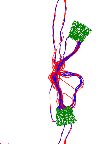 Figure 2 for Polyethism in a colony of artificial ants