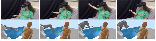 Figure 4 for Assistive VR Gym: Using Interactions with Real People to Improve Virtual Assistive Robots