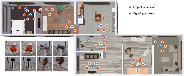 Figure 1 for Time to augment contrastive learning