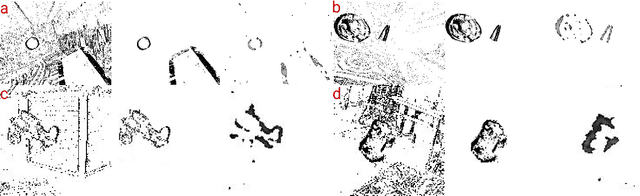 Figure 3 for SpikeMS: Deep Spiking Neural Network for Motion Segmentation