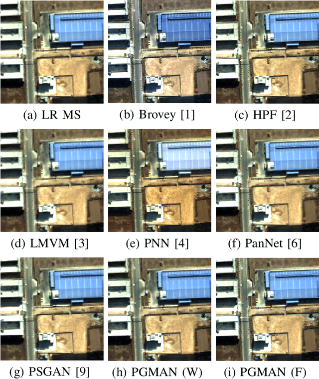 Figure 4 for PGMAN: An Unsupervised Generative Multi-adversarial Network for Pan-sharpening