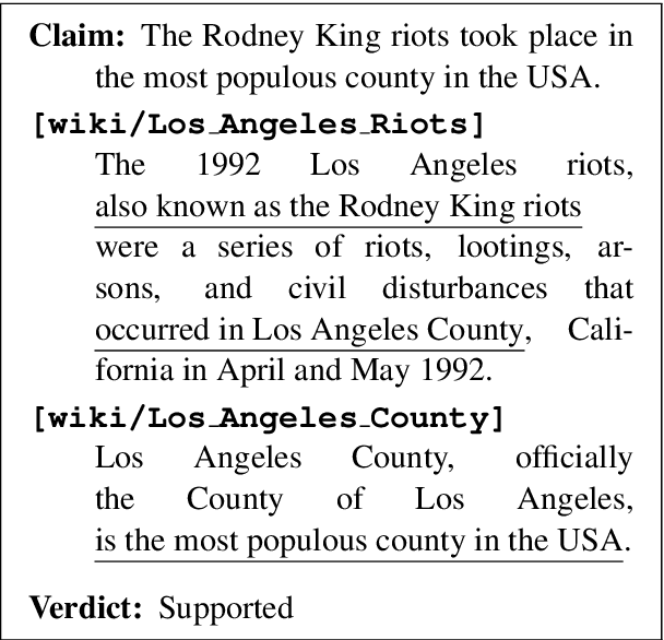 Figure 1 for The Fact Extraction and VERification (FEVER) Shared Task