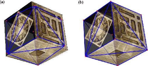 Figure 1 for EigenFairing: 3D Model Fairing using Image Coherence