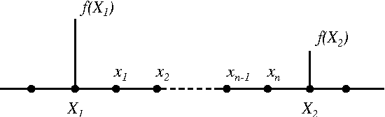 Figure 2 for Automatic Building Extraction in Aerial Scenes Using Convolutional Networks