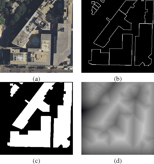 Figure 3 for Automatic Building Extraction in Aerial Scenes Using Convolutional Networks