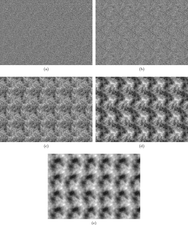 Figure 3 for Depth Perception in Autostereograms: 1/f-Noise is Best