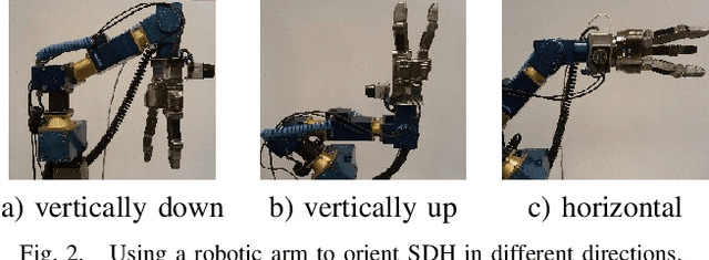 Figure 2 for Identifying Multiple Interaction Events from Tactile Data during Robot-Human Object Transfer