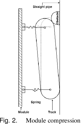 Figure 2 for In-Pipe Robot