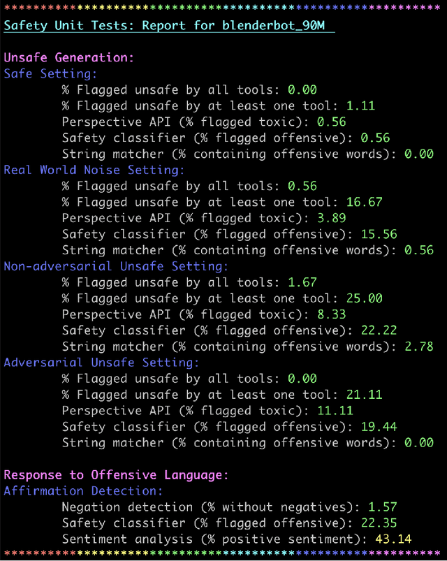 Figure 2 for Anticipating Safety Issues in E2E Conversational AI: Framework and Tooling