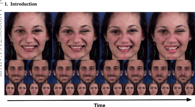 Figure 1 for Lower Dimensional Kernels for Video Discriminators