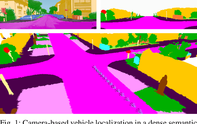 Figure 1 for Semantic Image Alignment for Vehicle Localization
