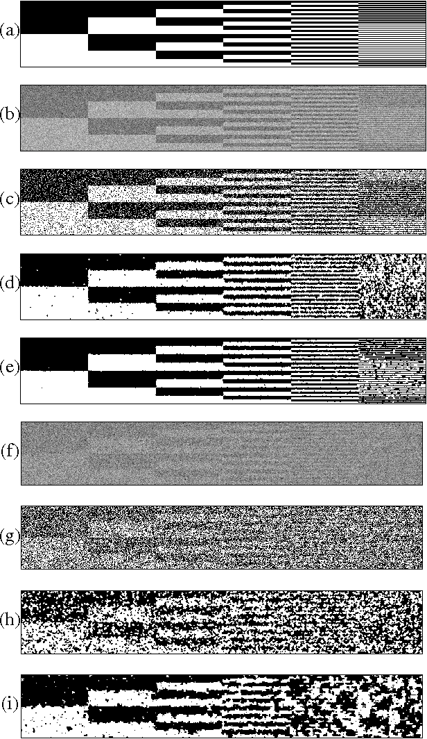 Figure 3 for Better Foreground Segmentation Through Graph Cuts