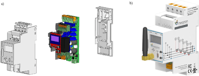 Figure 2 for Identification of TV Channel Watching from Smart Meter Data Using Energy Disaggregation