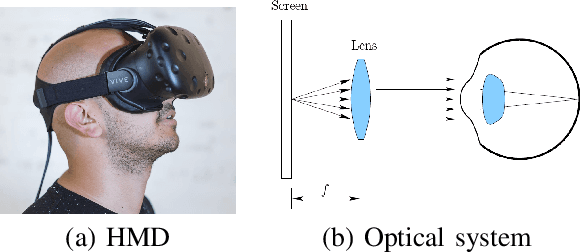 Figure 3 for Virtual Reality for Robots