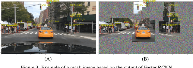 Figure 4 for C-SENN: Contrastive Self-Explaining Neural Network