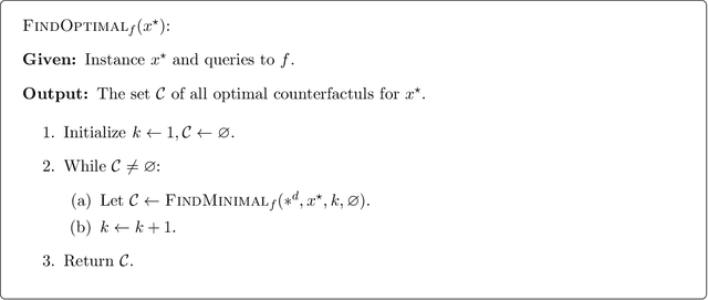 Figure 2 for A Query-Optimal Algorithm for Finding Counterfactuals