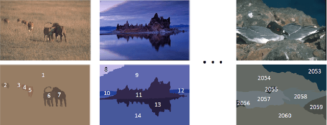 Figure 3 for Learning Pixel Representations for Generic Segmentation