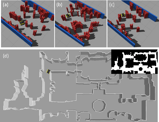 Figure 3 for Learning Real-world Autonomous Navigation by Self-Supervised Environment Synthesis