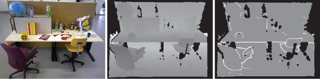 Figure 3 for Occlusion Edge Detection in RGB-D Frames using Deep Convolutional Networks