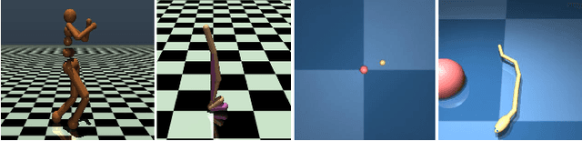 Figure 1 for Simultaneous Double Q-learning with Conservative Advantage Learning for Actor-Critic Methods