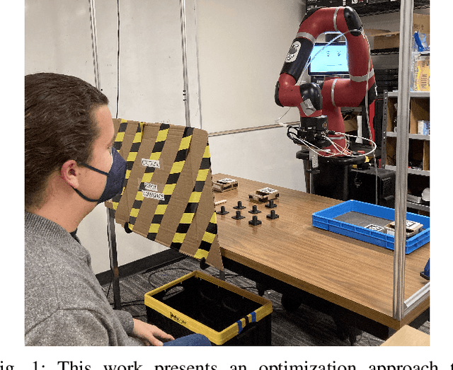 Figure 1 for Bilevel Optimization for Just-in-Time Robotic Kitting and Delivery via Adaptive Task Segmentation and Scheduling