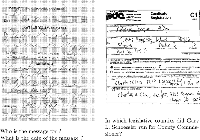 Figure 1 for Document Visual Question Answering Challenge 2020