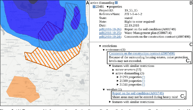Figure 4 for Mining Legacy Issues in Open Pit Mining Sites: Innovation & Support of Renaturalization and Land Utilization