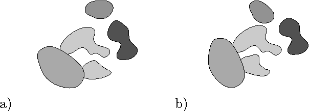 Figure 1 for Shape and Positional Geometry of Multi-Object Configurations