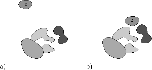 Figure 3 for Shape and Positional Geometry of Multi-Object Configurations