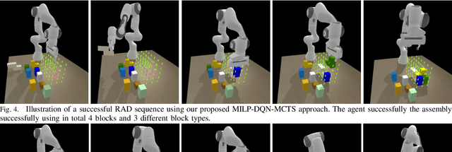Figure 4 for Graph-based Reinforcement Learning meets Mixed Integer Programs: An application to 3D robot assembly discovery