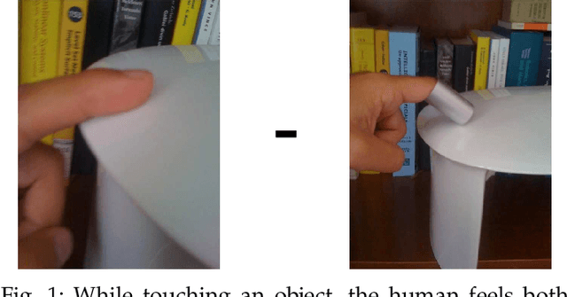 Figure 1 for Cutaneous Force Feedback as a Sensory Subtraction Technique in Haptics