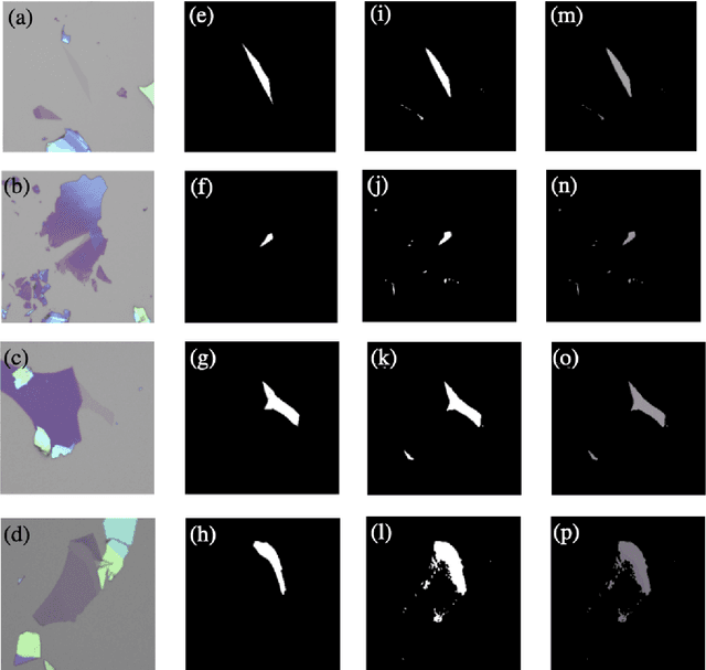 Figure 4 for Machine Learning-based Automatic Graphene Detection with Color Correction for Optical Microscope Images