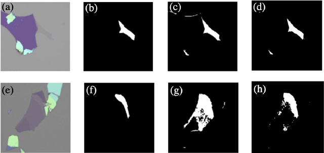 Figure 3 for Machine Learning-based Automatic Graphene Detection with Color Correction for Optical Microscope Images