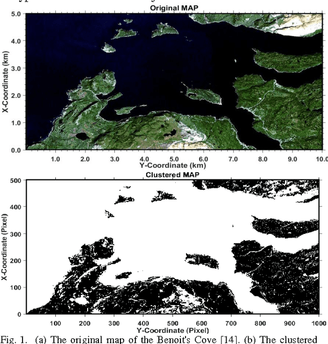 Figure 1 for A Novel Efficient Task-Assign Route Planning Method for AUV Guidance in a Dynamic Cluttered Environment